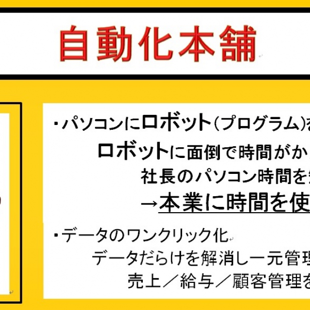 1.パソコンにロボット